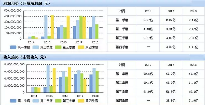 等离子清洗机应用在电池方面