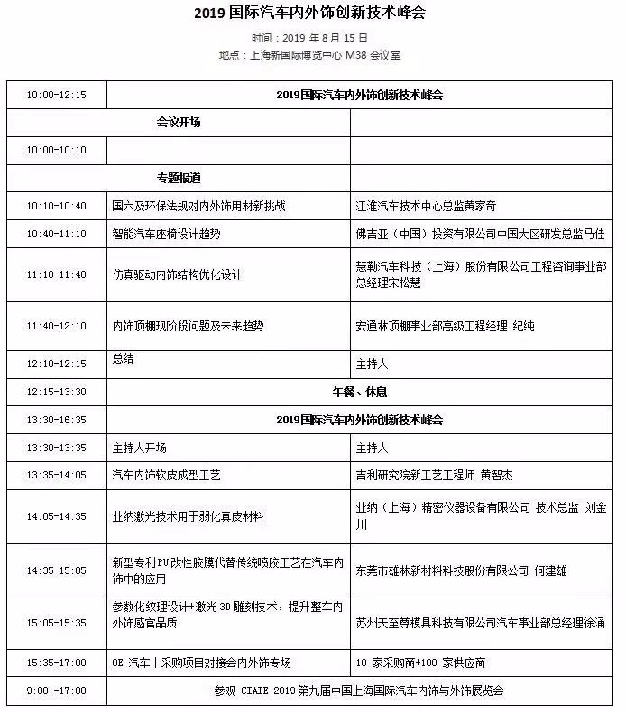 上海汽车内外饰展览会同期活动-普乐斯等离子清洗机