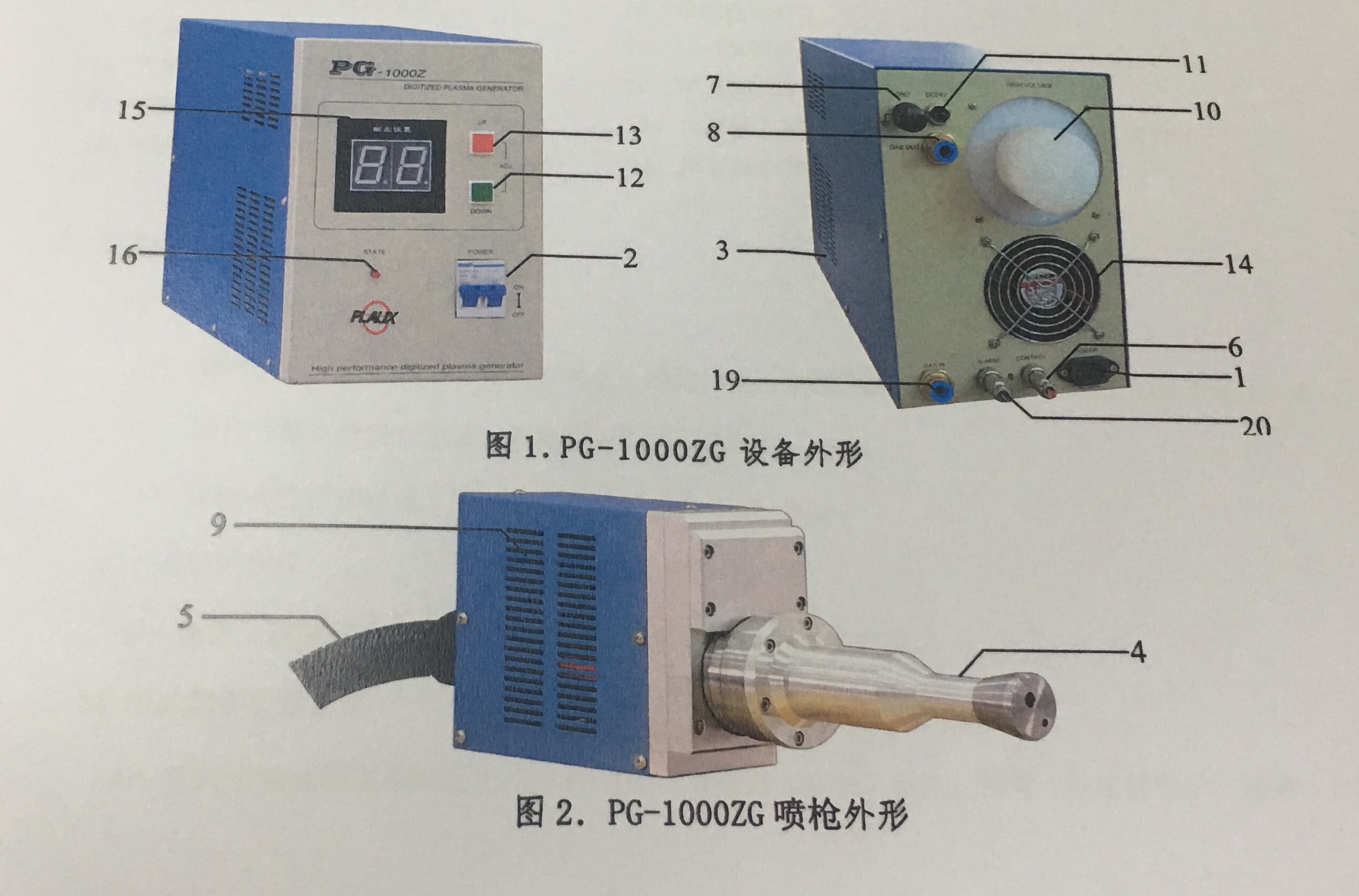 型号介绍｜喷射型大气低温等离子体表面处理机-普乐斯等离子清洗机