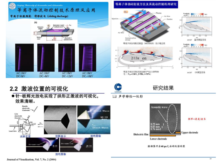 这场关于等离子体的视频研讨会顺利召开-普乐斯等离子清洗机