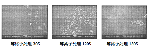 等离子清洗机不同处理时间对PET薄膜材料的效果影响-普乐斯