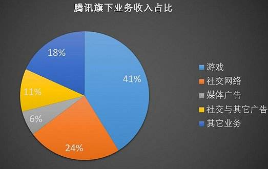 苹果或将全球封禁WeChat-普乐斯等离子清洗机