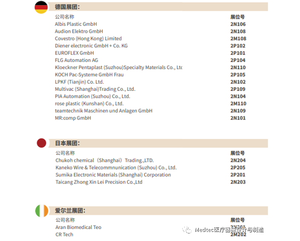 普乐斯等离子清洗机带你直击2020Medtec中国展现场