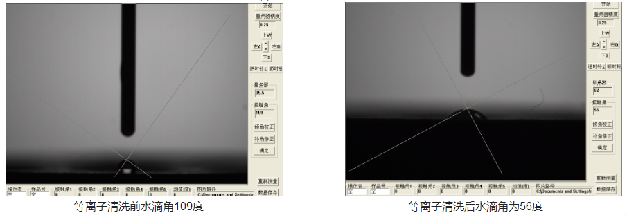 图3-普乐斯等离子清洗机处理的军工连接器底座水滴角变化